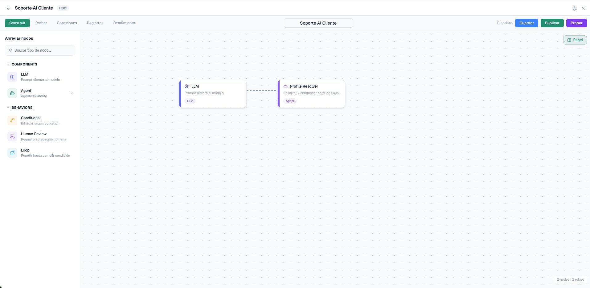 Credit origination workflow executing: ingesting documents, validating CNBV checklist